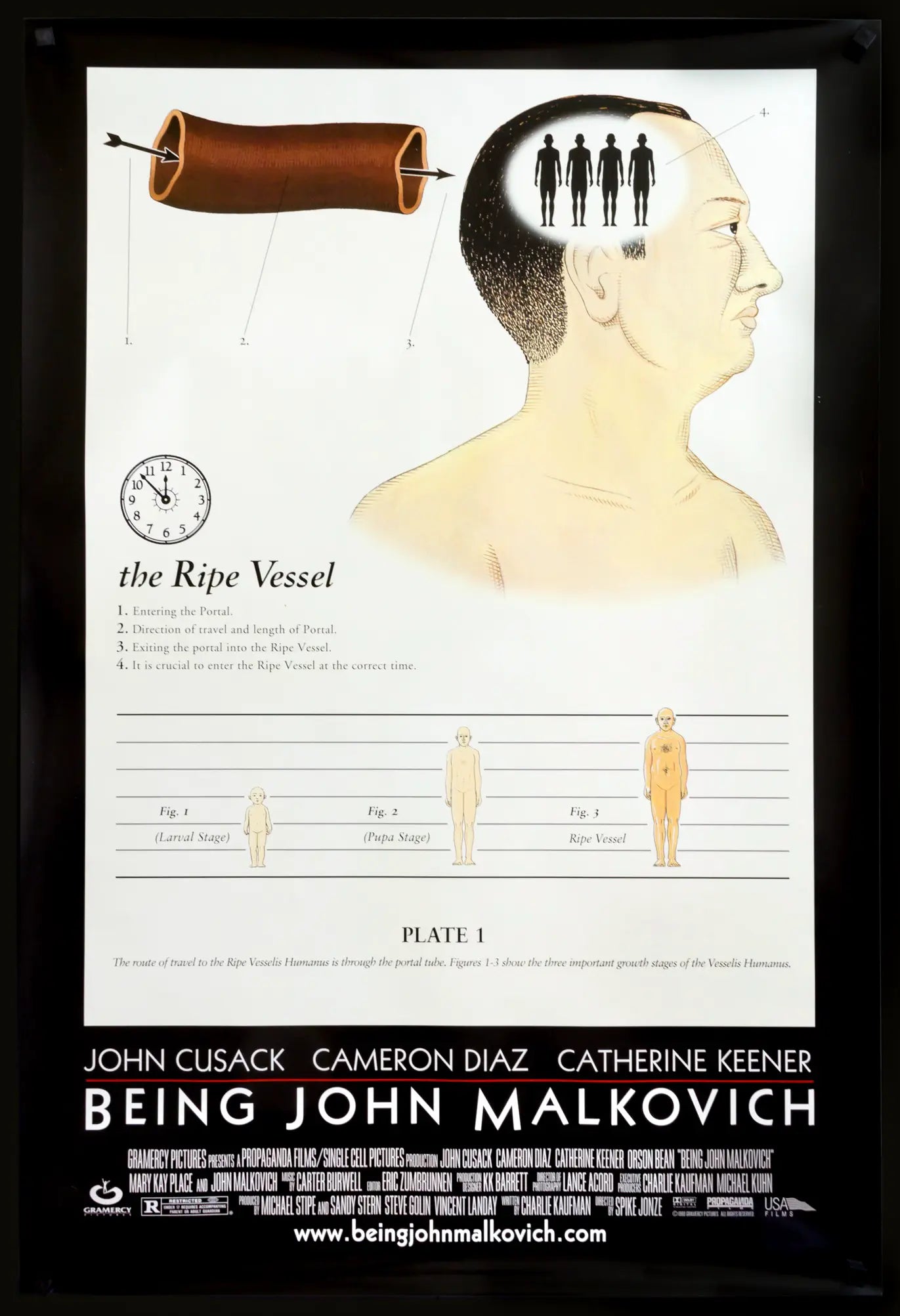 Being John Malkovich (1999) original movie poster for sale at Originalfilmart